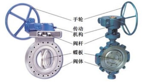 蝶閥2.jpg 蝶閥2.jpg